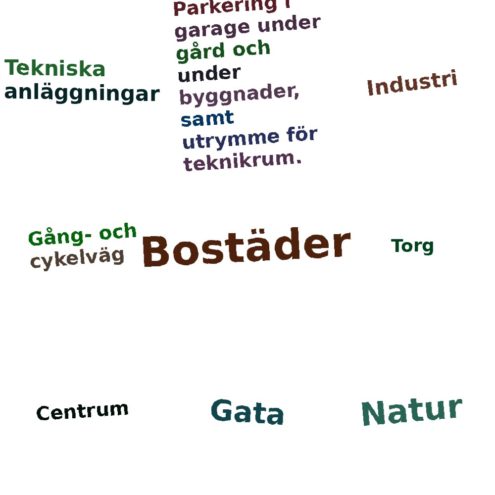 Ordmoln