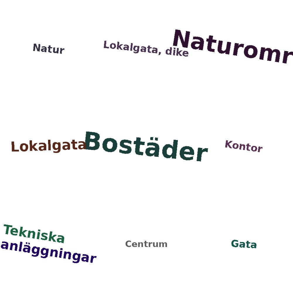 Ordmoln