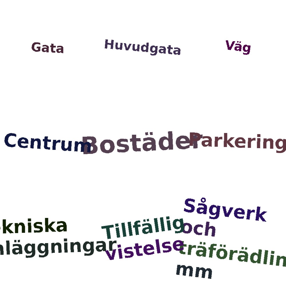 Ordmoln