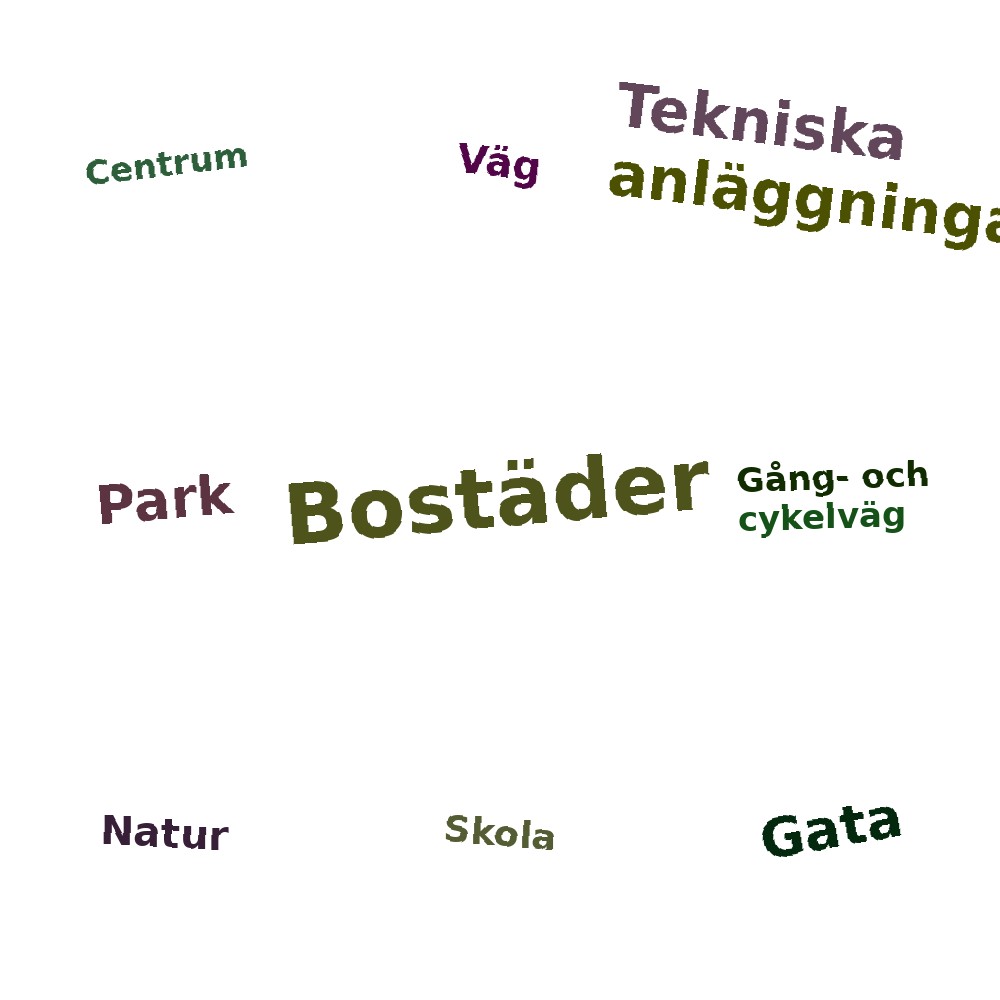 Ordmoln
