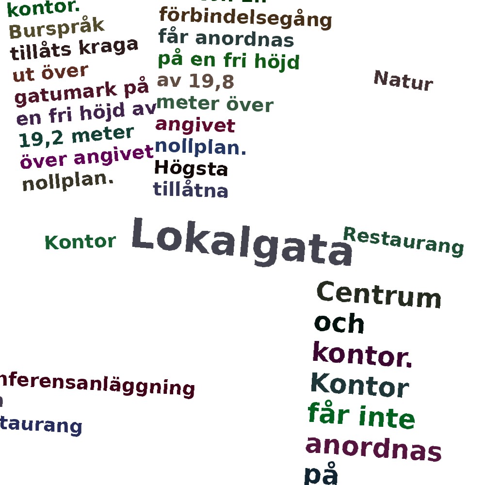 Ordmoln