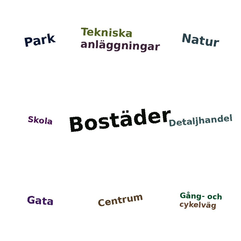 Ordmoln