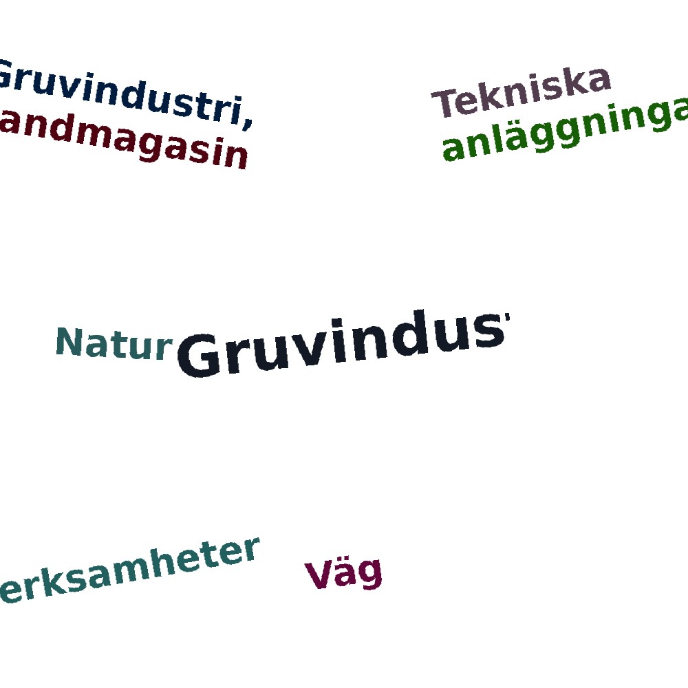 Ordmoln
