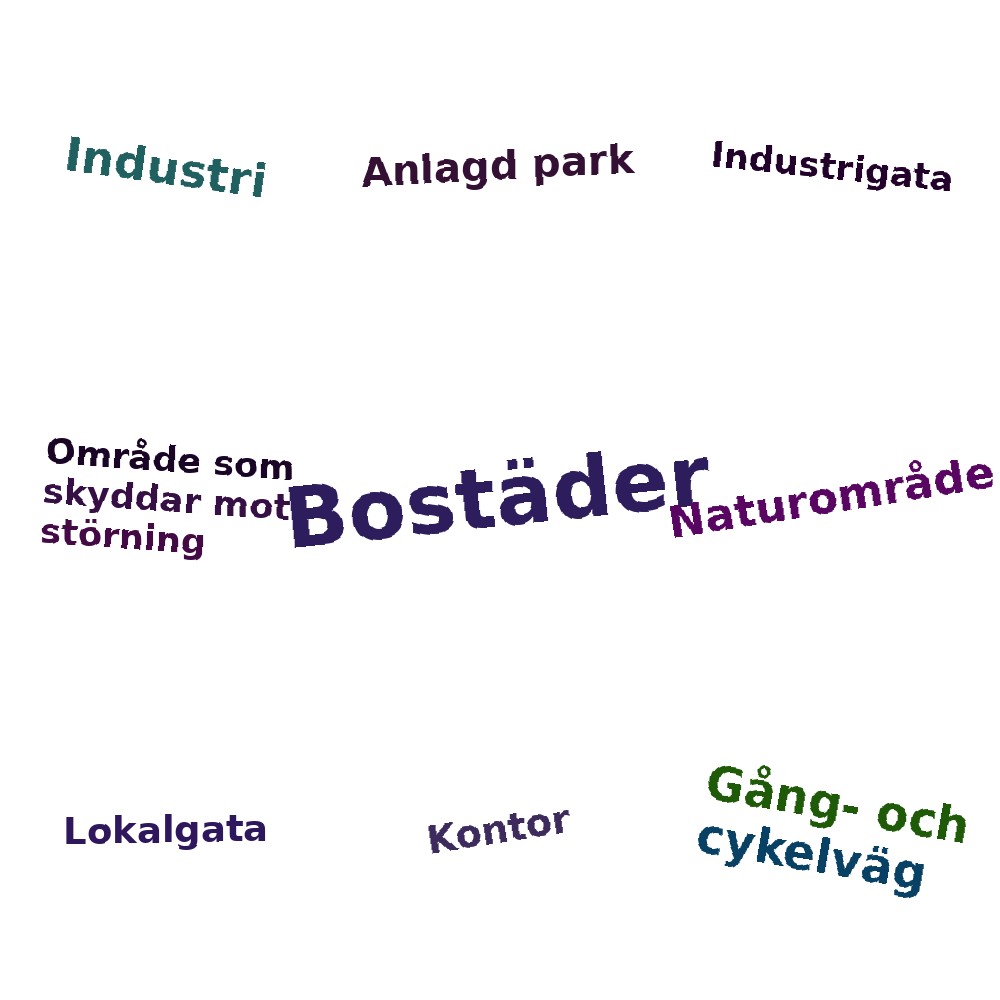Ordmoln