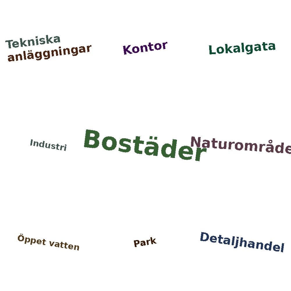 Ordmoln