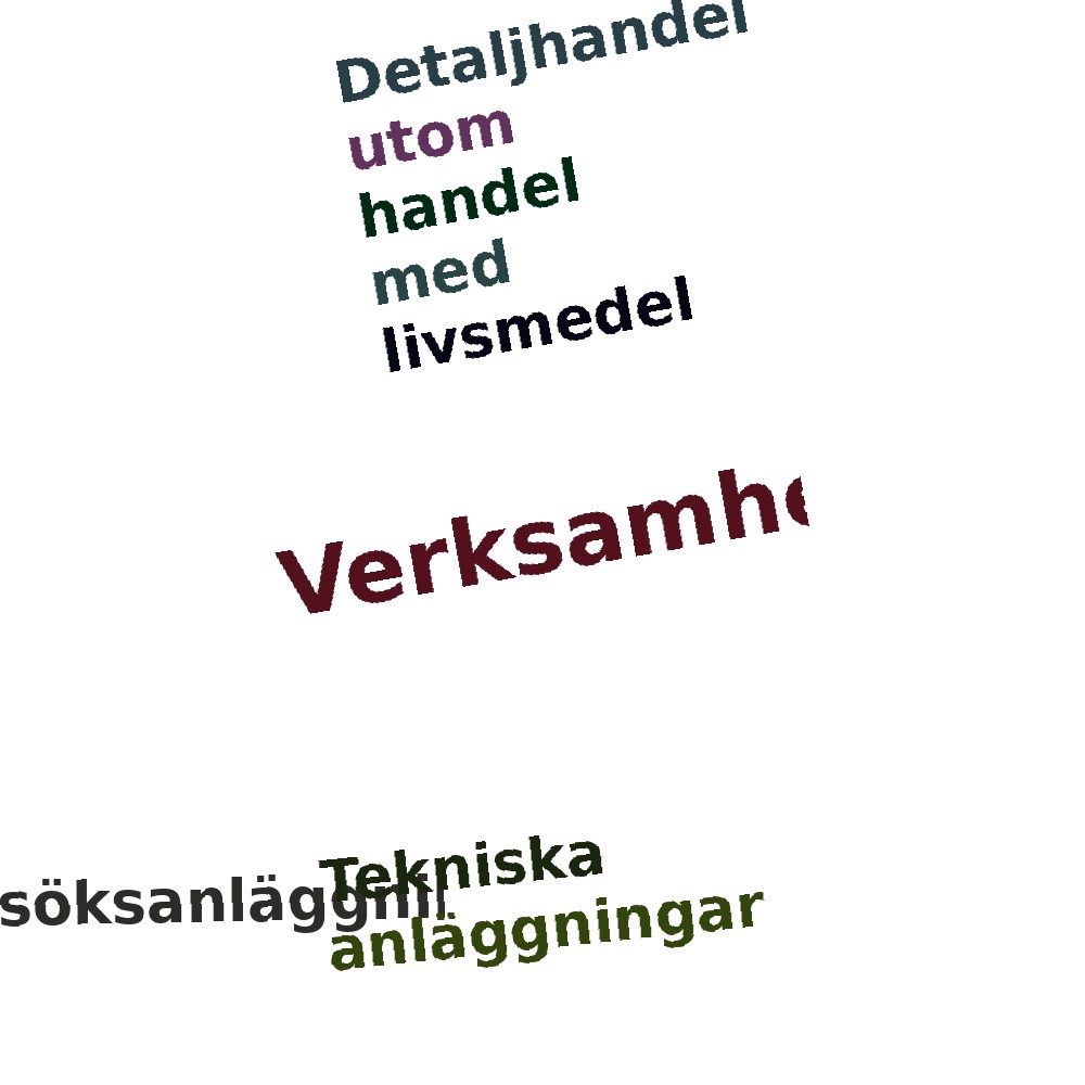 Ordmoln