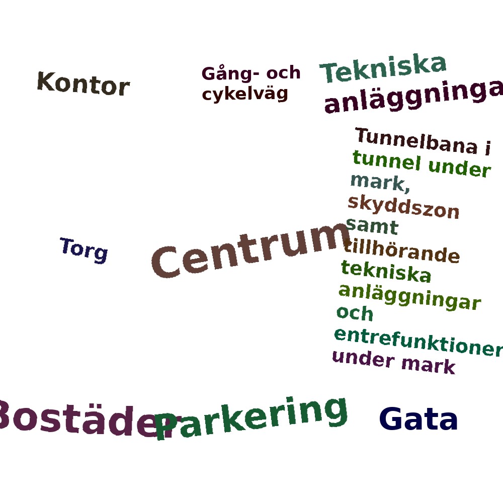 Ordmoln