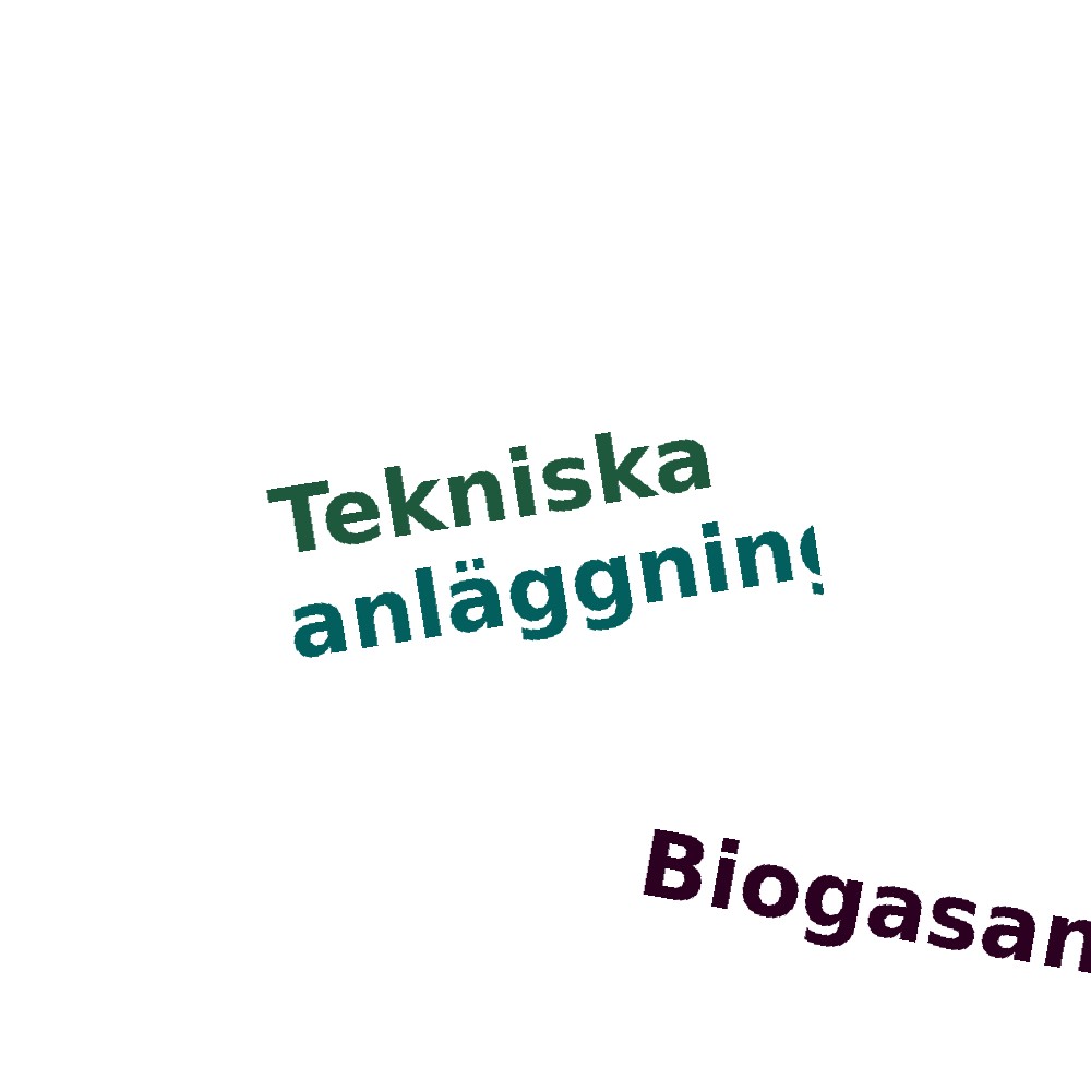 Ordmoln