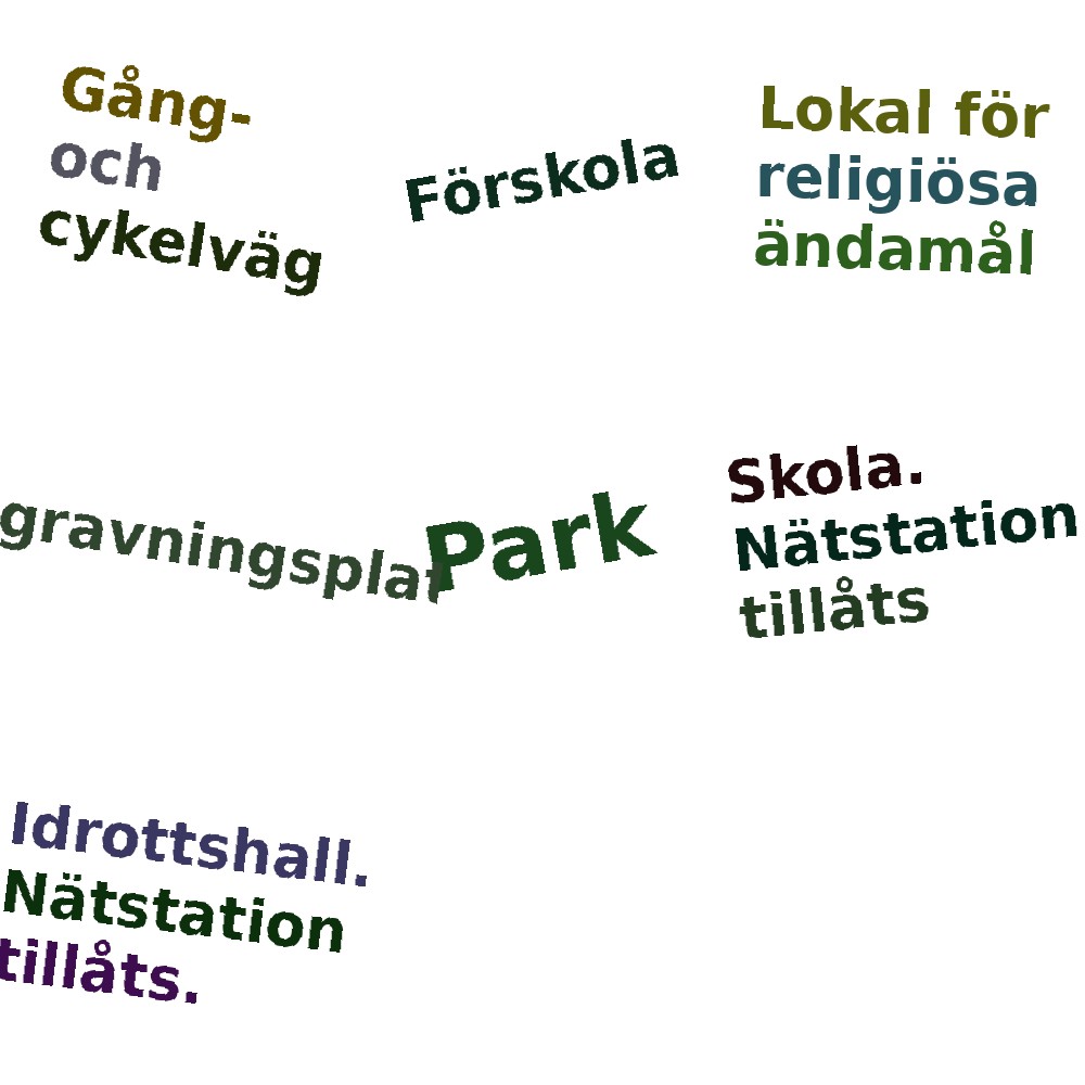 Ordmoln