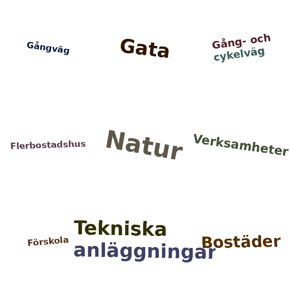 Ordmoln