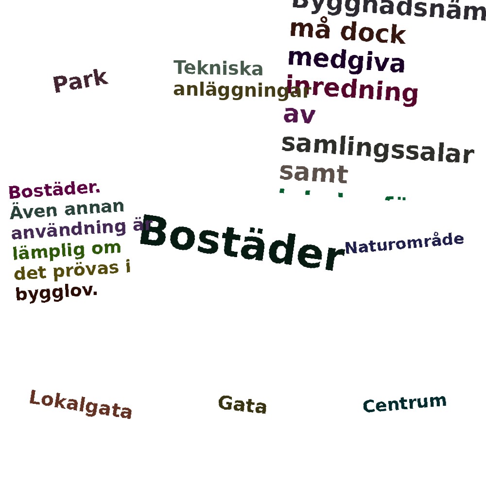 Ordmoln
