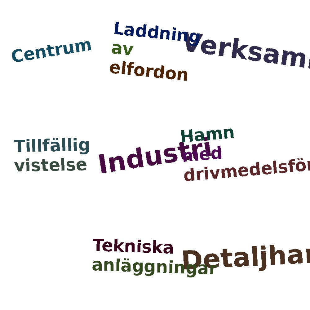 Ordmoln