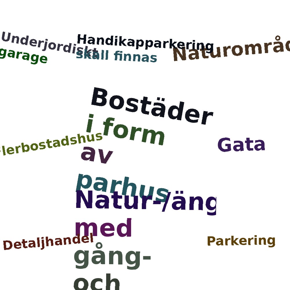 Ordmoln