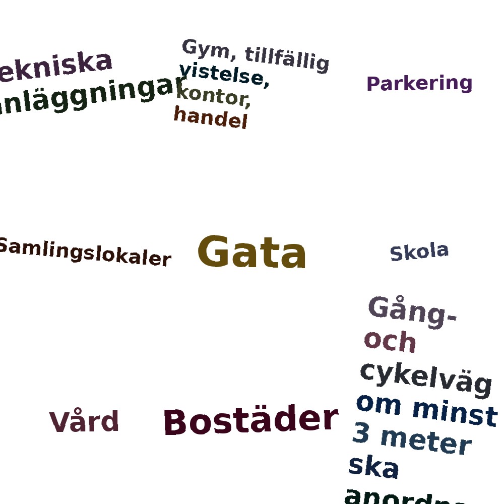 Ordmoln