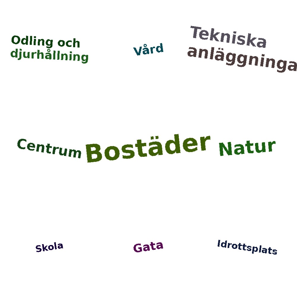 Ordmoln