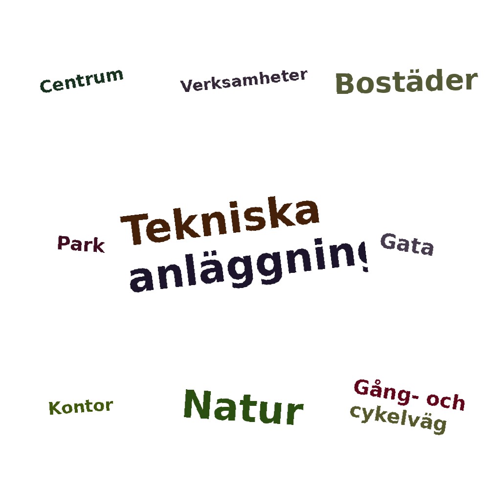 Ordmoln