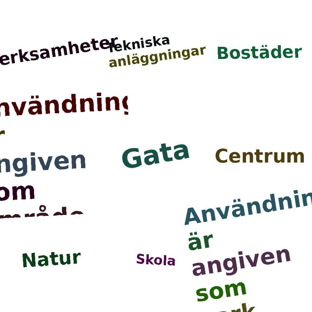 Ordmoln