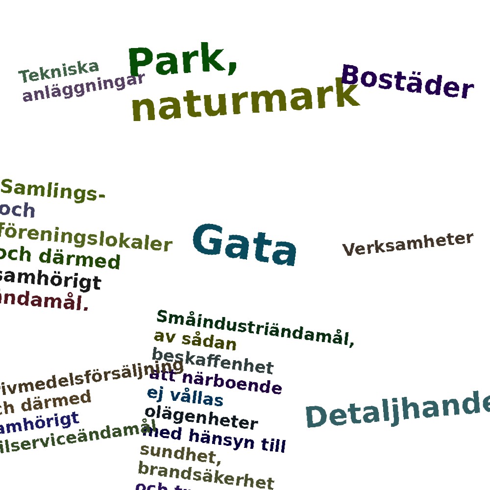 Ordmoln