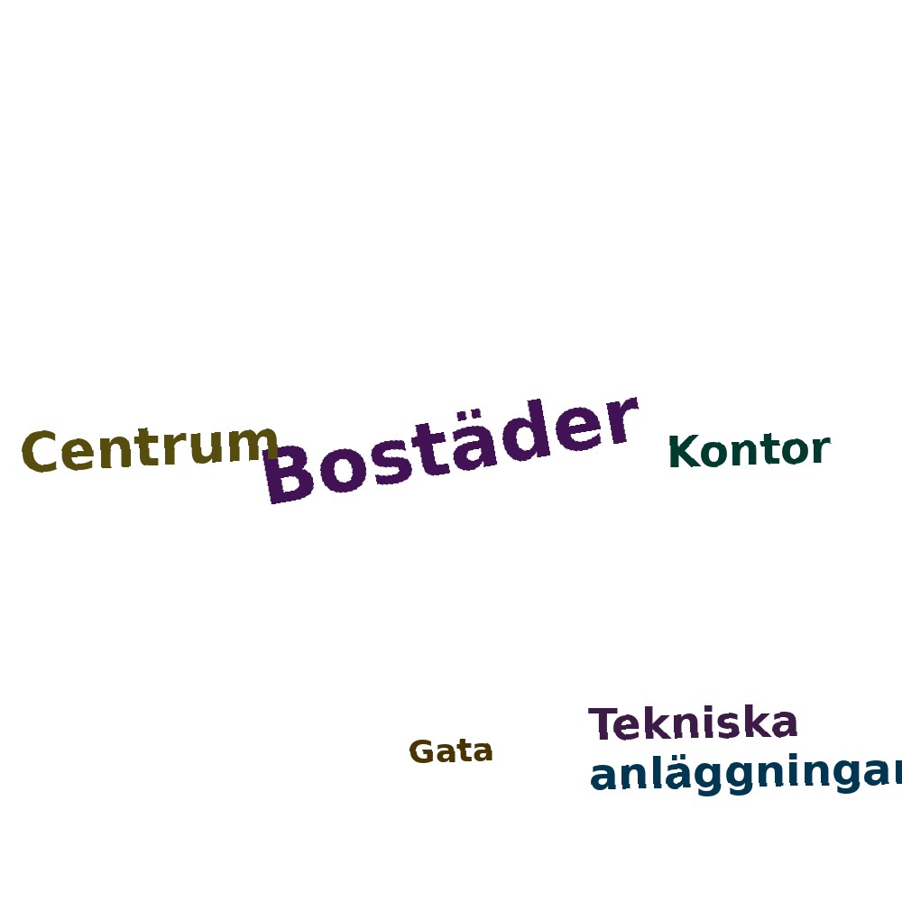 Ordmoln