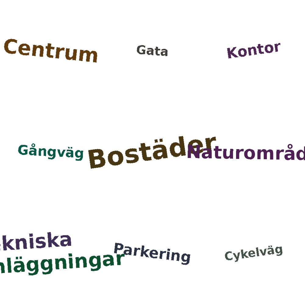 Ordmoln