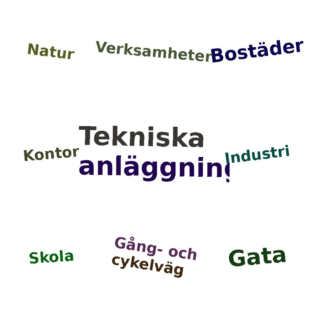 Ordmoln