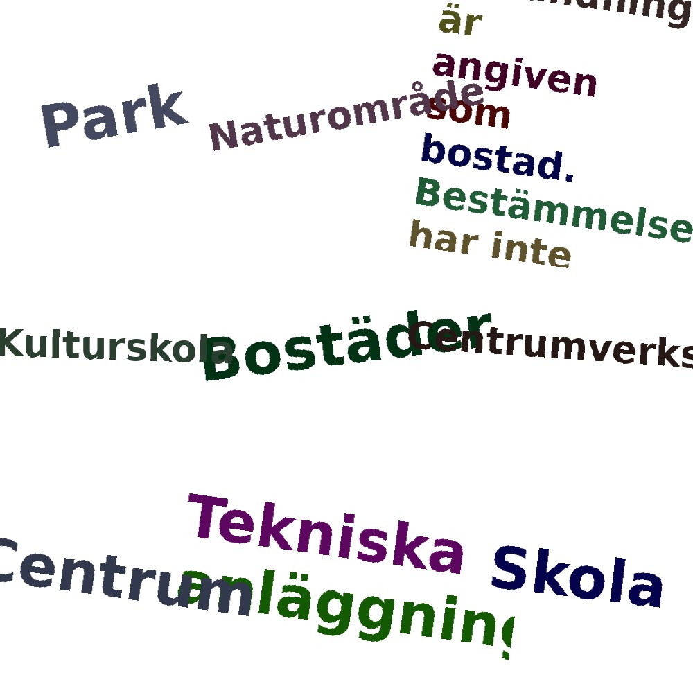 Ordmoln