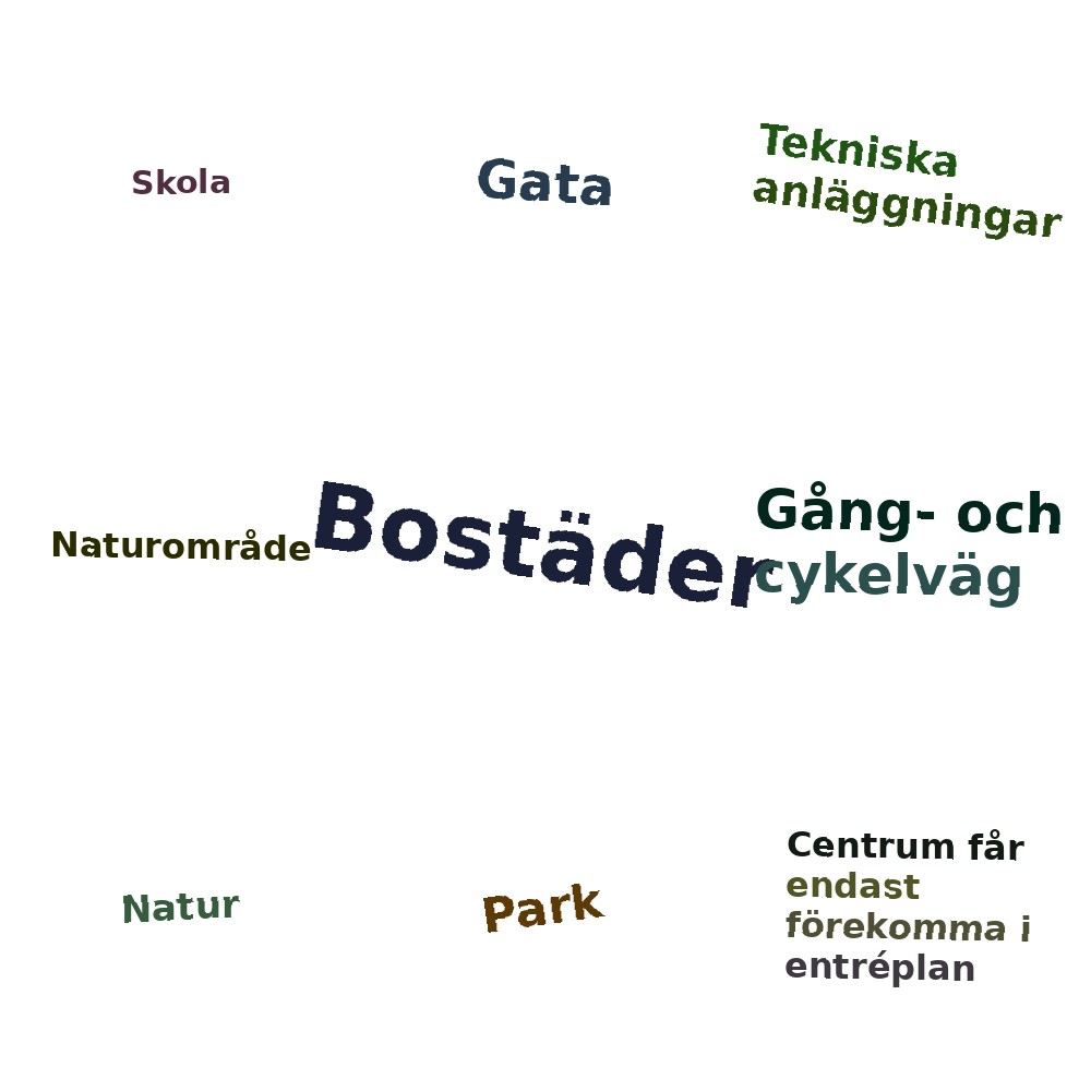 Ordmoln