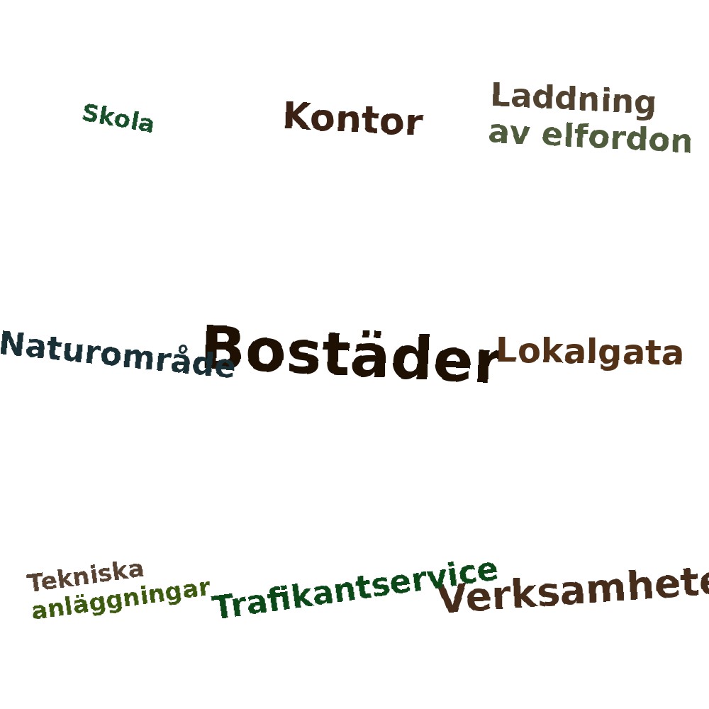 Ordmoln
