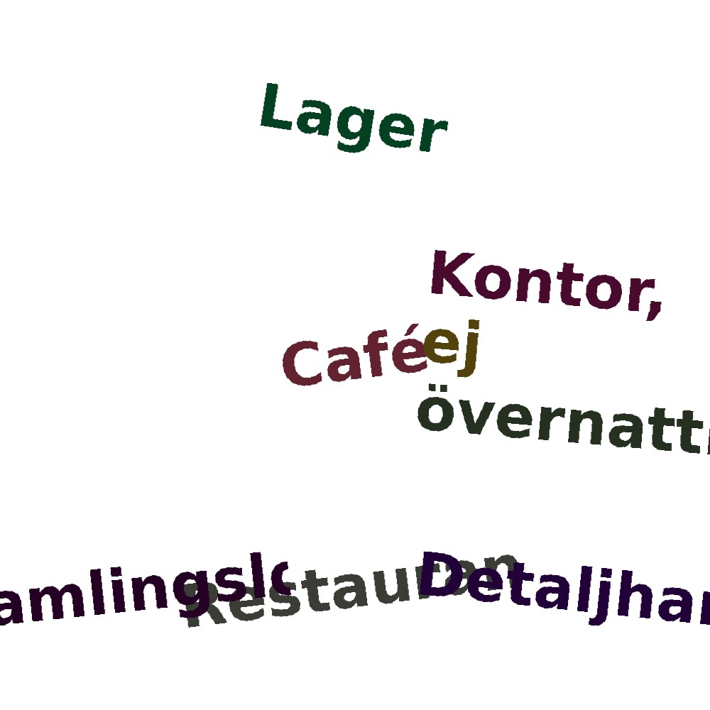 Ordmoln