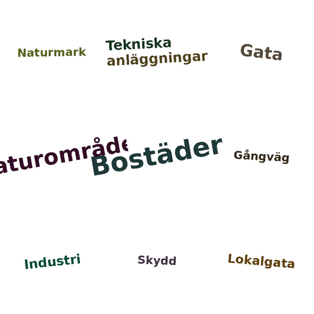 Ordmoln