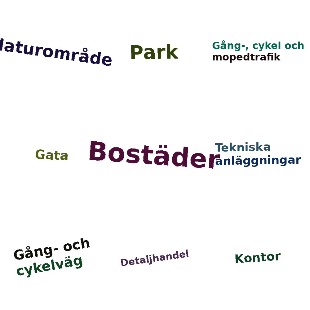 Ordmoln