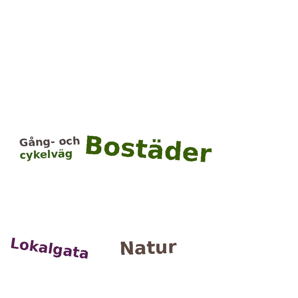 Ordmoln