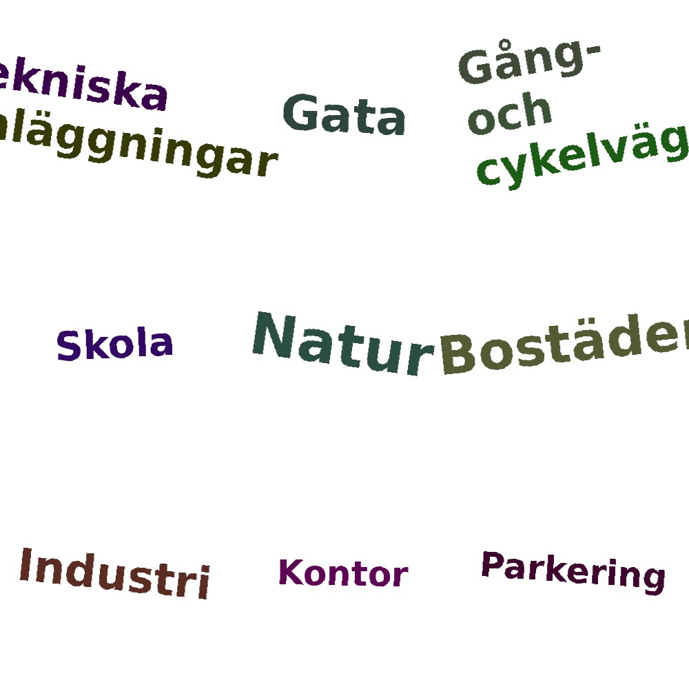 Ordmoln