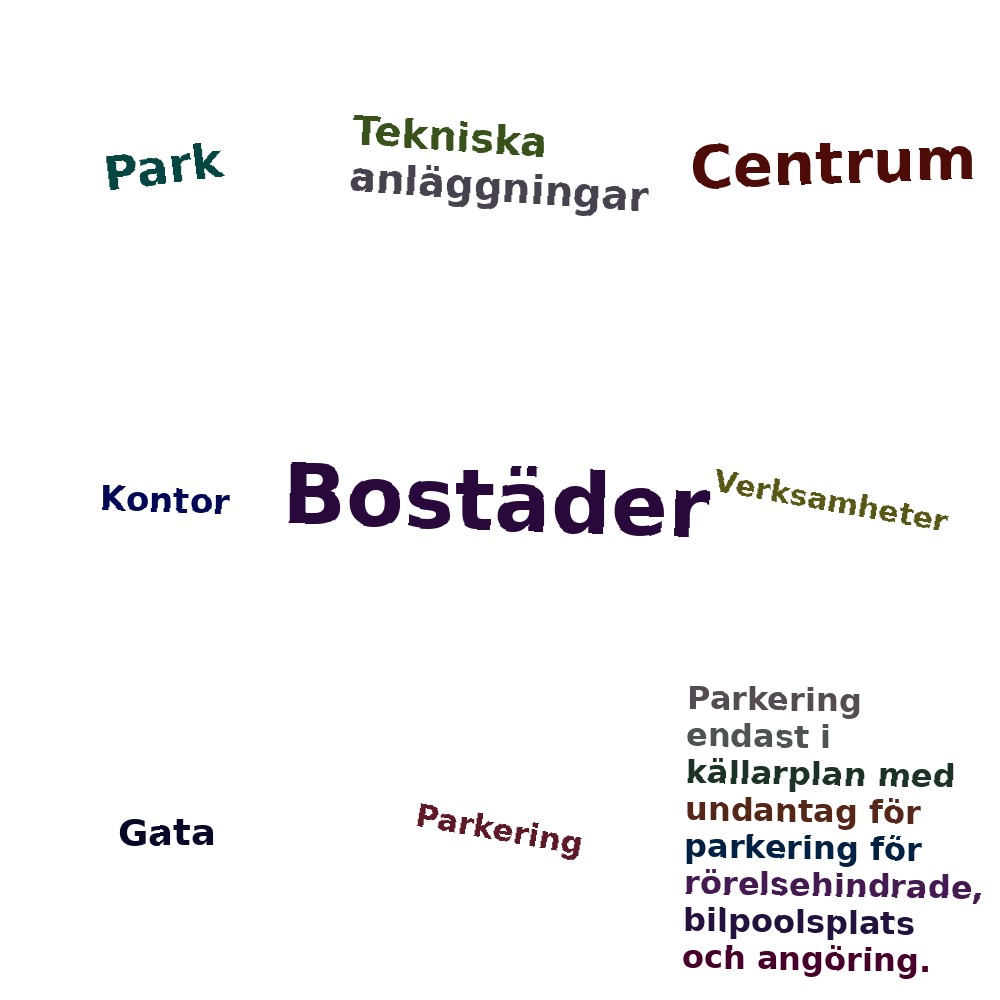 Ordmoln