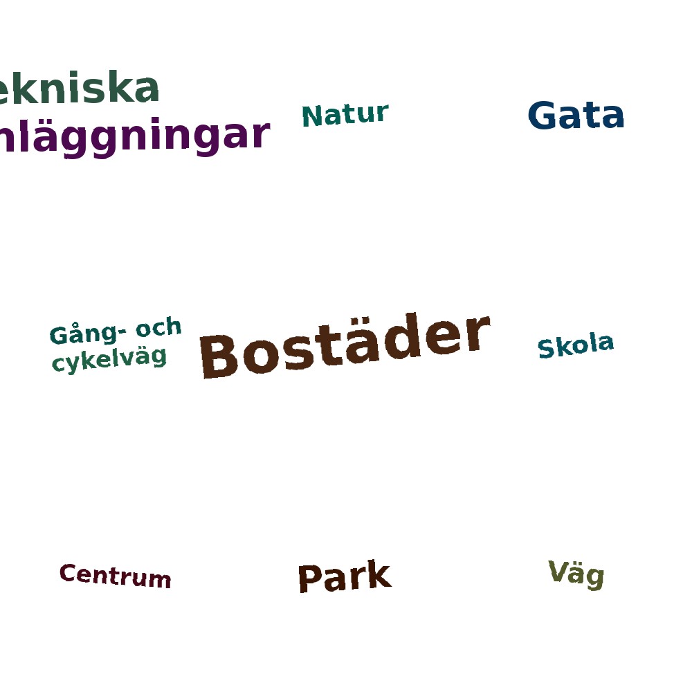 Ordmoln