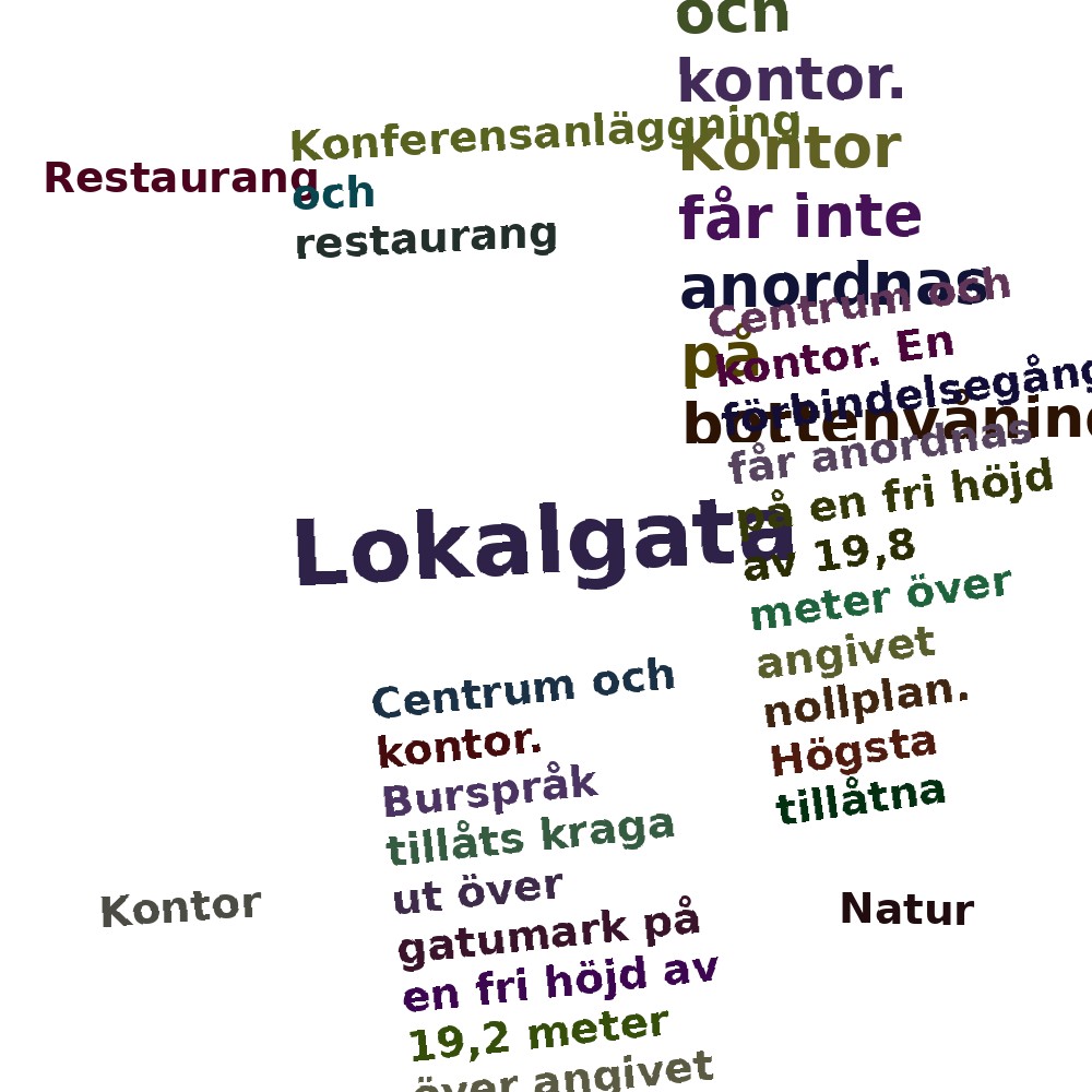 Ordmoln
