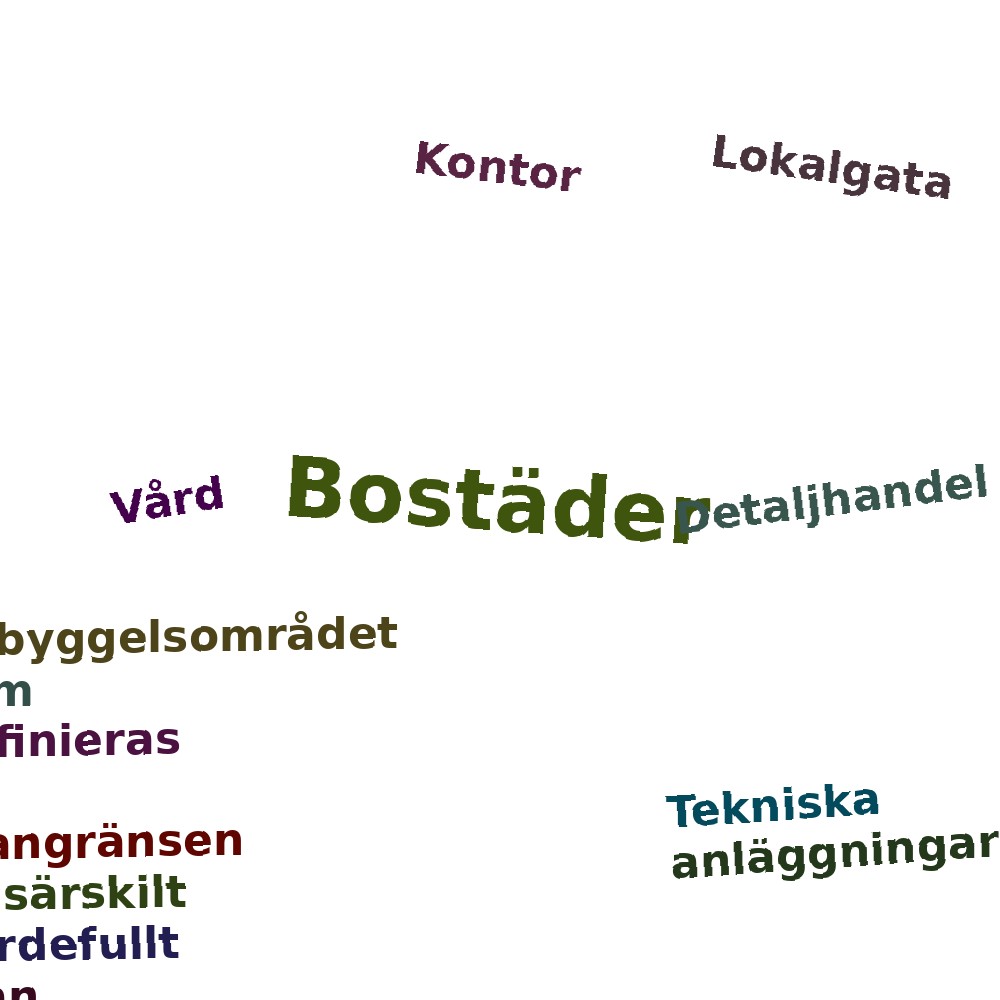 Ordmoln