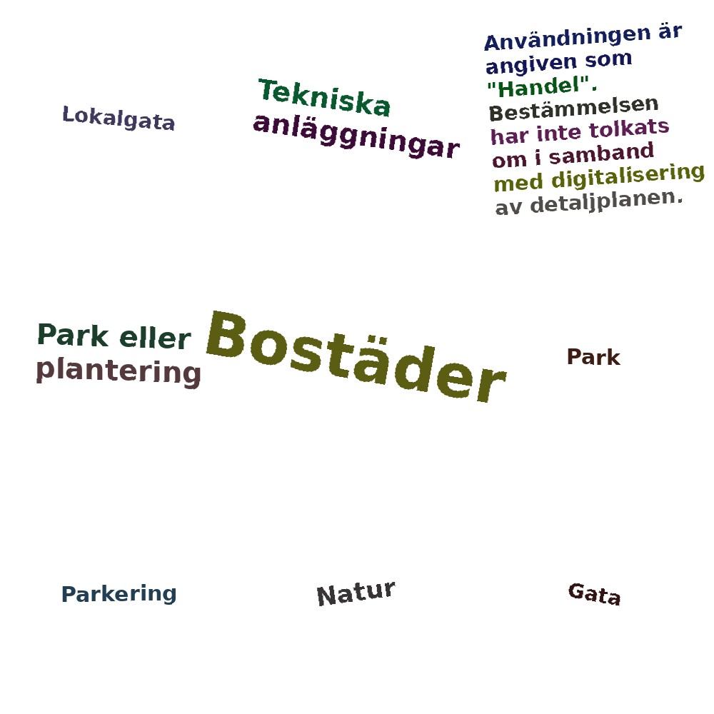 Ordmoln