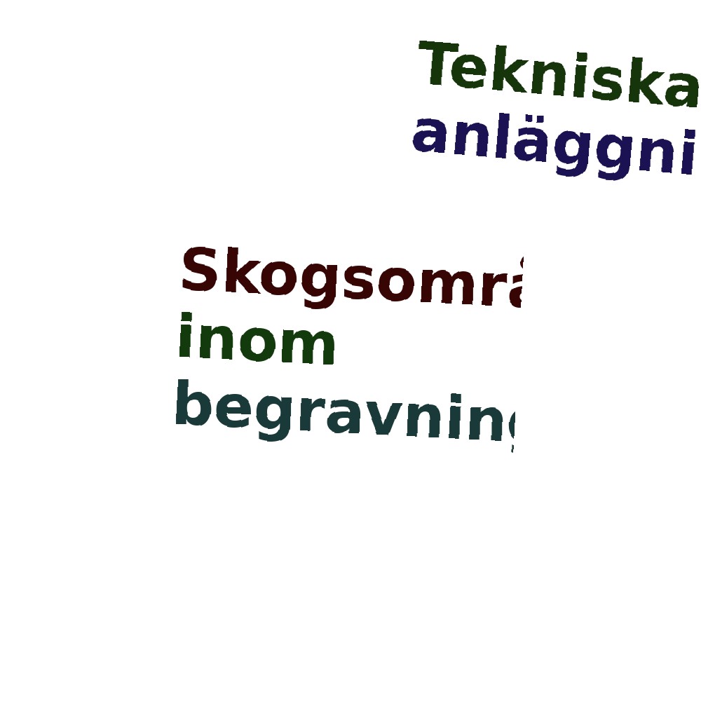 Ordmoln