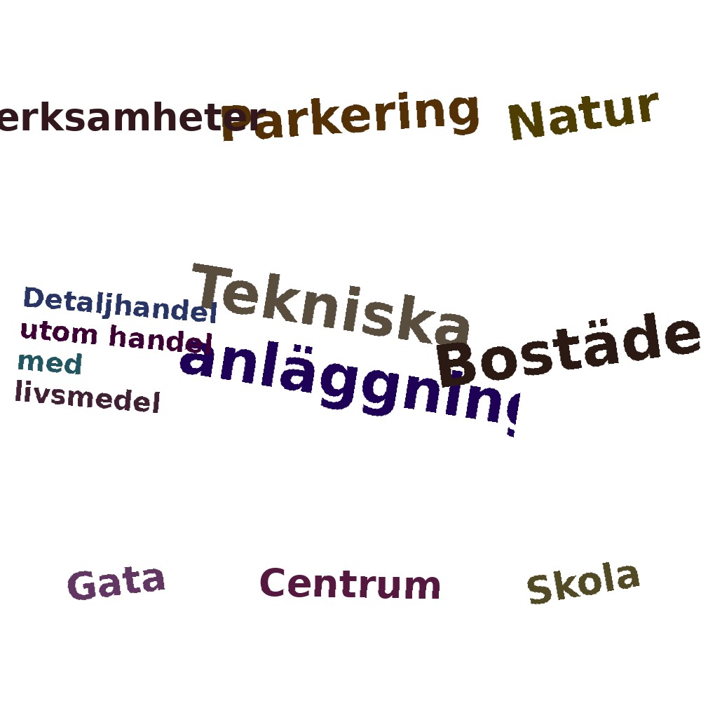 Ordmoln