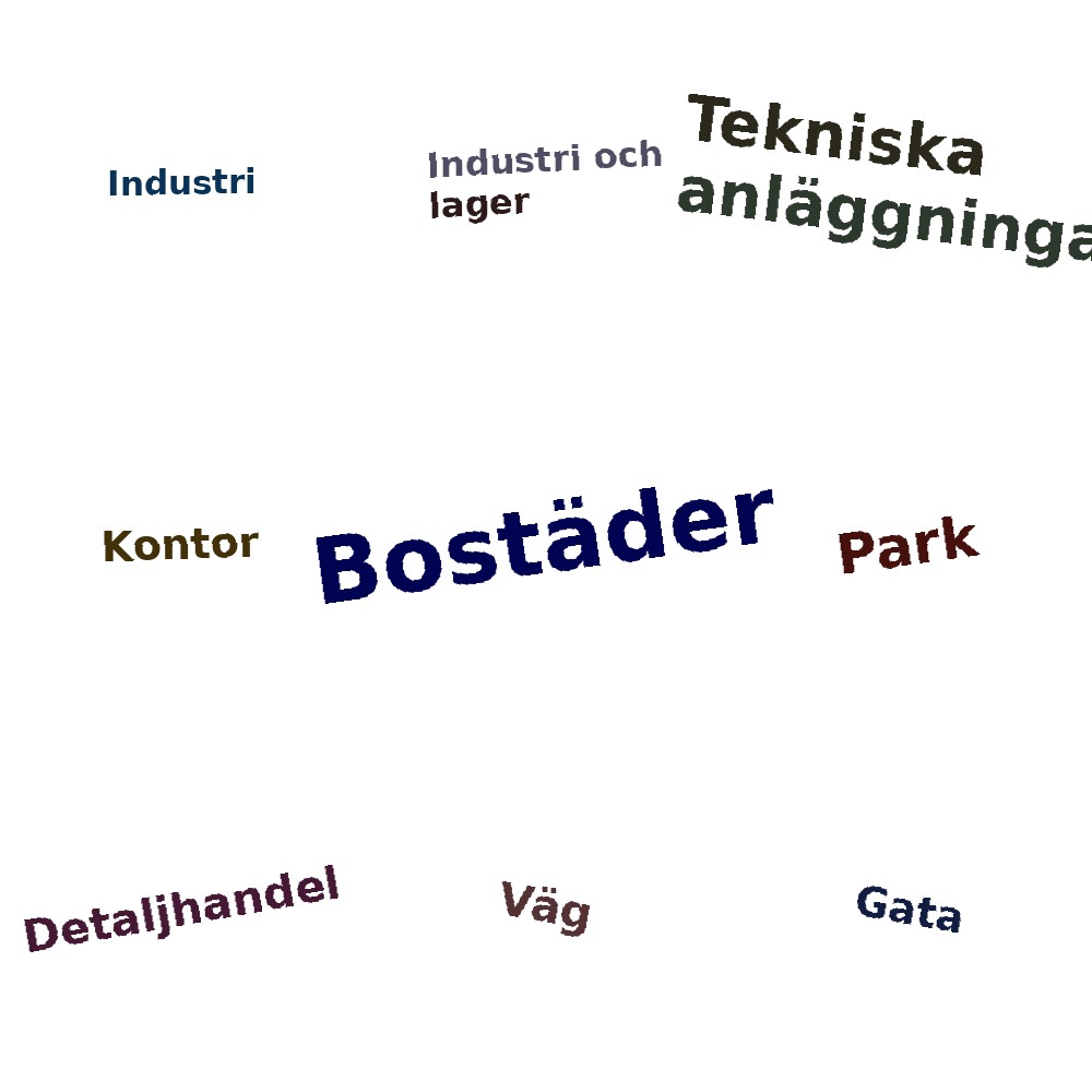 Ordmoln