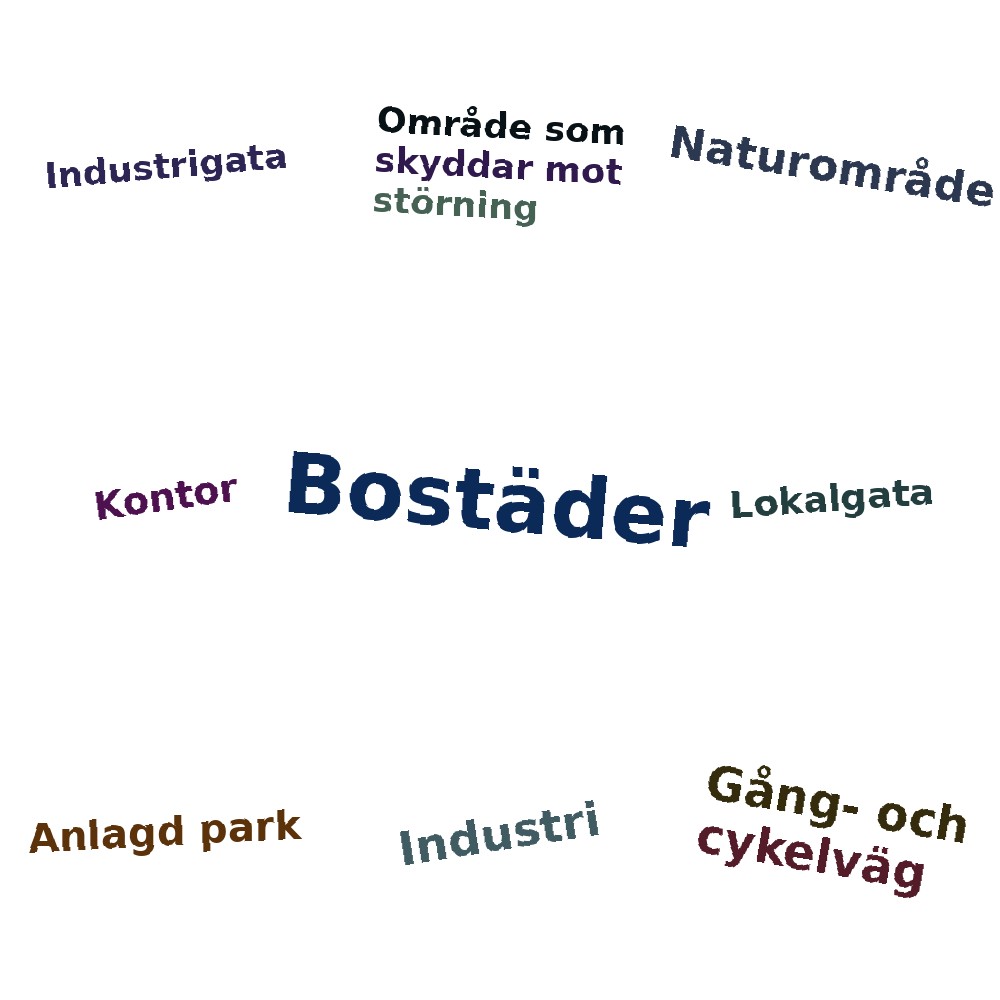 Ordmoln