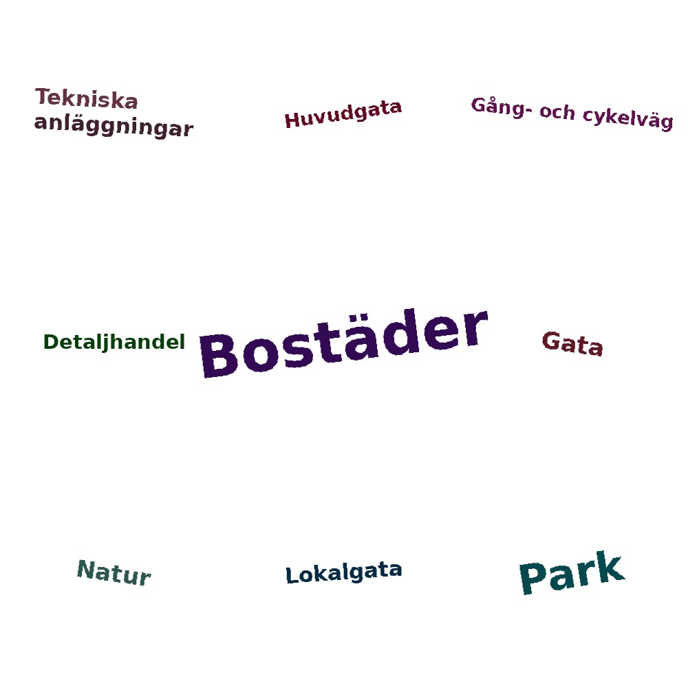 Ordmoln