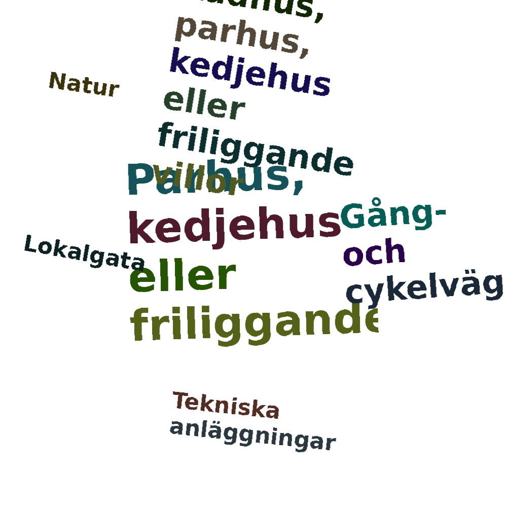 Ordmoln