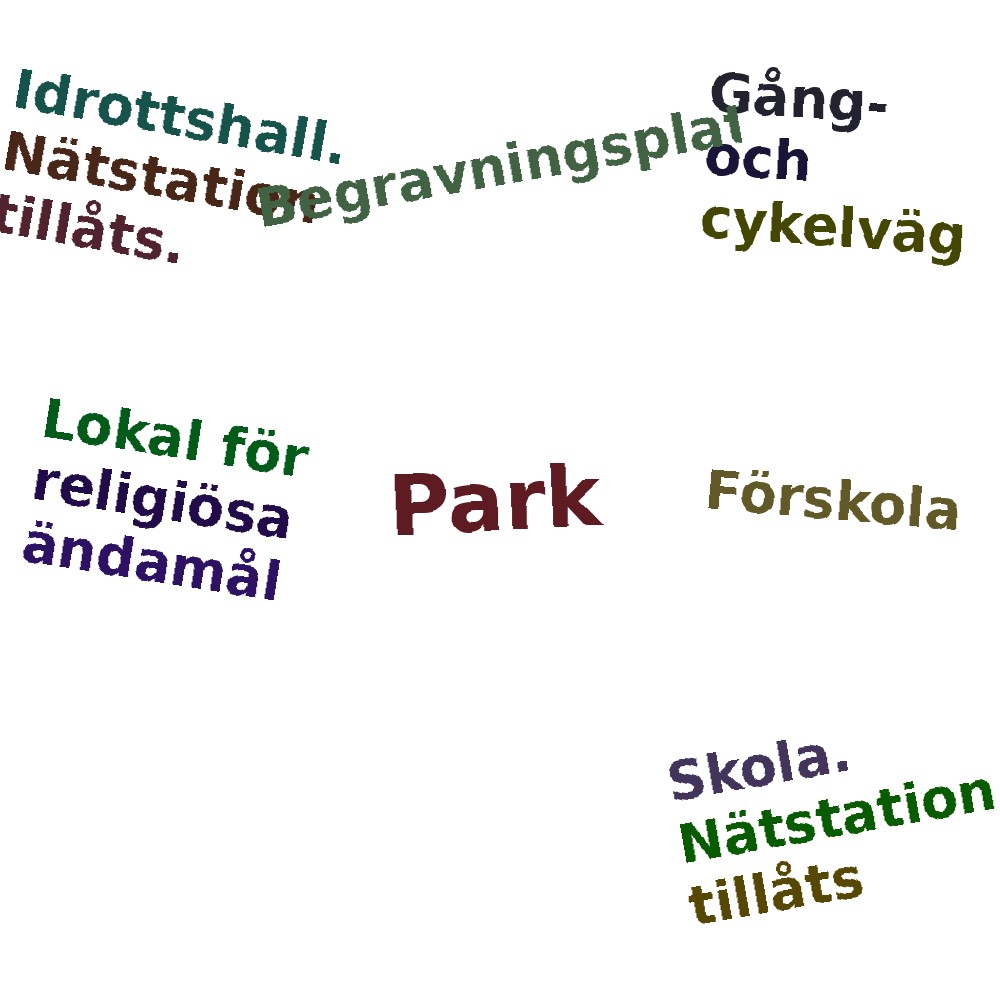 Ordmoln