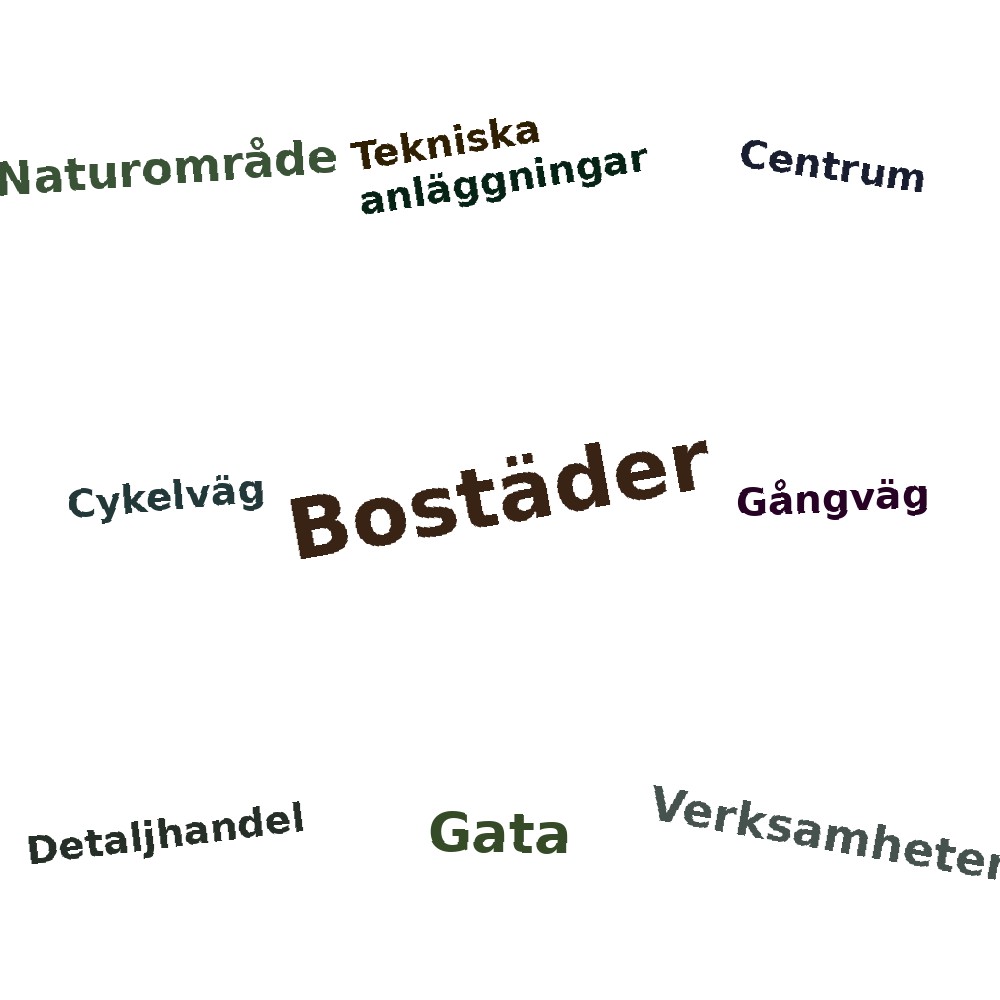 Ordmoln