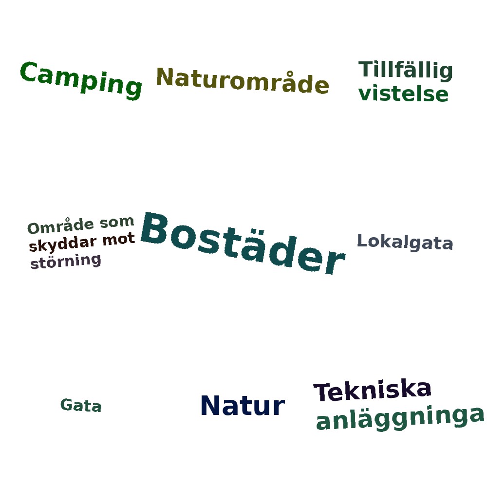 Ordmoln