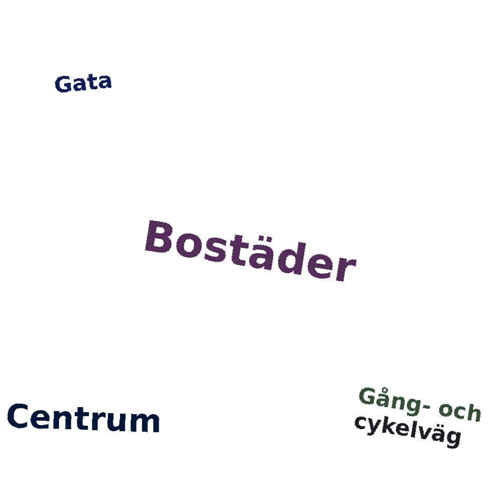 Ordmoln