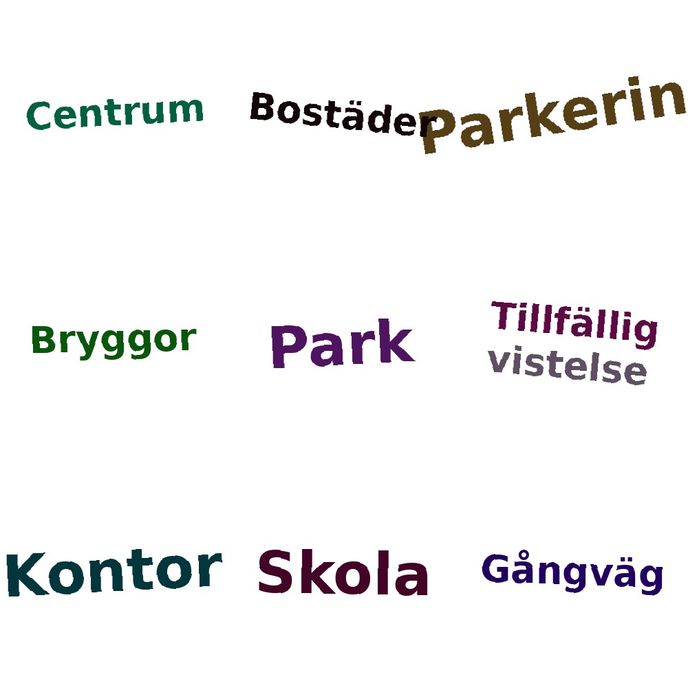 Ordmoln