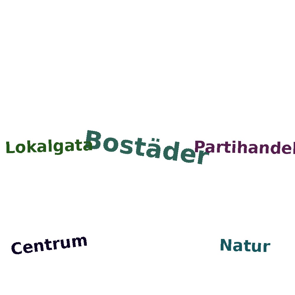 Ordmoln